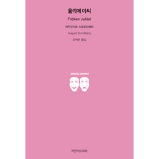 율리에 아씨, 지만지드라마, 아우구스트 스트린드베리 지만지드라마, 아우구스트 스트린드베리