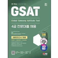 2023 하반기 All New 삼성 온라인 GSAT 4급 전문대졸 채용 최종모의고사 7회 + 4급특강, 시대고시기획