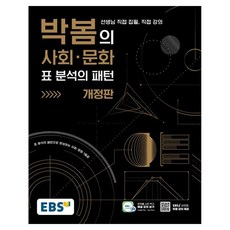 박봄의 사회·문화 표 분석의 패턴(2024), 사회, 고등