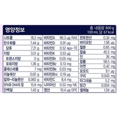 일동후디스 트루맘 뉴클래스 슈퍼프리미엄 분유 1단계 0~6개월, 800g, 2개