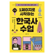 1페이지로 시작하는 한국사 수업, 빅피시, 심용환