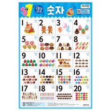쏭쏭 사운드 벽보 숫자, 키즈앤주니어