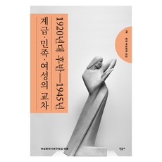 한국 여성문학 선집 2: 1920년대 후반~1945년 계급·민족·여성의 교차, 민음사, 여성문학사연구모임