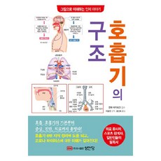 호흡기의 구조, 성안당, 겐마 아키히코