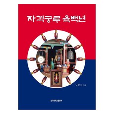 KONKUKUNIVERSITYPRESS 慶正宮600週年, 建國大學出版社, 南文賢