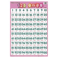 123 숫자공부 벽보, 어린왕자