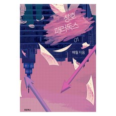 상호 패러독스 01, 포르투나, 해월