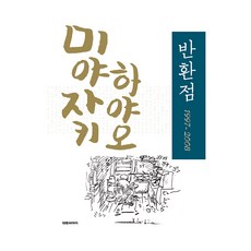 반환점 1997-2008, 대원씨아이, 미야자키 하야오 대원씨아이, 미야자키 하야오