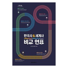 한국사 세계사 비교 연표 큰글자도서, 청아출판사, 이근호, 최유림