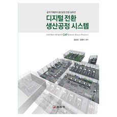 디지털전환 생산공정 시스템, 일진사, 김삼성, 김명식