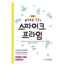 Play IT! 스파이크 프라임, 퓨너스