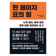 한 페이지 표의 힘:누락 없이 중복 없이 모든 일을 정리하는 도구, 이케다 마사토, 21세기북스