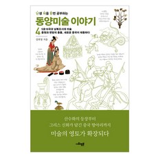 난처한 동양미술 이야기 4, 사회평론, 강희정 사회평론, 강희정