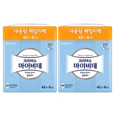 Kleenex Mybidet 濕紙巾, 42張, 12包