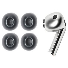 NUART Galaxy Buds 3 Pro耳塞, 4個, NATET-GS, 深灰色