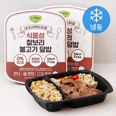 알티스트