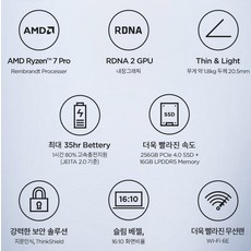 레노버 2022 씽크패드 T16 AMD G1 라이젠7 Pro 라이젠 6000 시리즈, Thunder Black, 512GB, 16GB, WIN11 Pro, 21CHS00A00