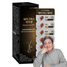 NUTRICORE Hair Grips Keranet 8.68g, 28顆, 1個