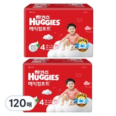 HUGGIES 好奇 Magic Comfort NEW尿布男女通用黏貼型, 4階段, 120張