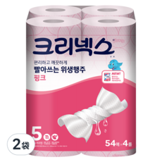 Kleenex 舒潔 拋棄式衛生抹布 粉色 54張, 4捲, 2袋