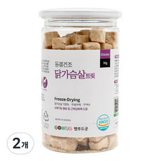 펫푸드궁 90g, 닭가슴살 트릿, 2개