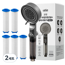 코멧 5단 수압조절 필터 샤워기 + 리필 세트, 메탈그레이, 2세트
