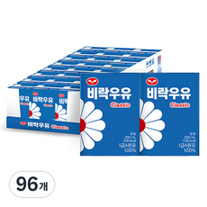 비락 우유 클래식, 96개, 200ml