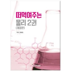 현대물리학이발견한창조주