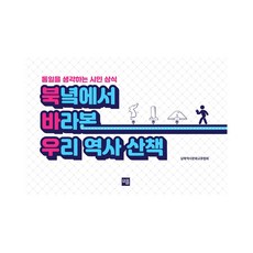 북녘에서 바라본 우리역사산책, 민플러스