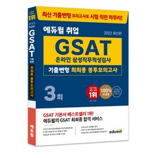 gsat