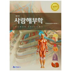 새용어 사람해부학, 현문사, 한국해부생리학교수협의회