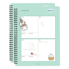 3000 Nyannyang 小學 錯誤答案註釋, 薄荷, 2個