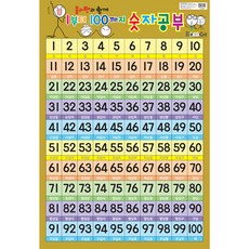 졸라맨과 함께 1부터 100까지 숫자공부, 담터미디어