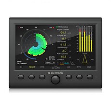 라우드니스미터