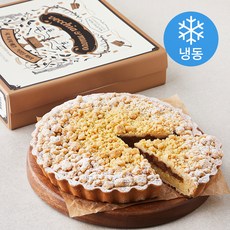 추천6 엘리게이터파이