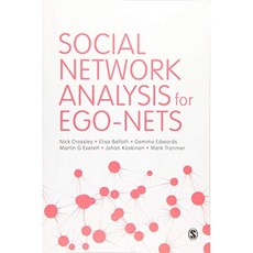 EgoNets에 대한 소셜 네트워크 분석, 단일옵션