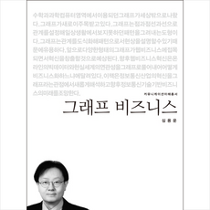 오토그라프미니