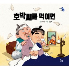 꽈당씨