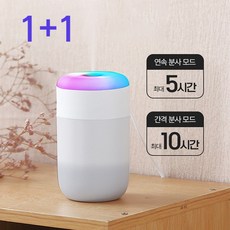 1+1 C타입 레인보우 미니가습기 LED무드등 탁상용/차량용/공부방 필터1개 추가 증정, 화이트, 레이보우 미니가습기