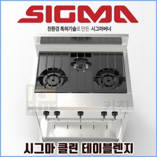시그마렌지
