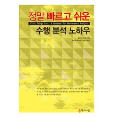 양석균