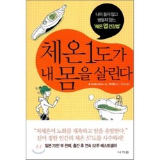 체온다이어트