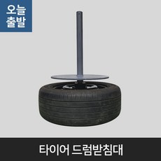 전선드럼