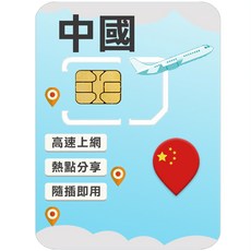 中國高速上網SIM卡 (免翻牆), 1個, 6日, 每日1GB高速上網