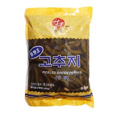 청량고추장아찌
