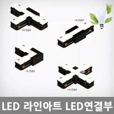 led회전판