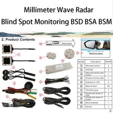 후측방충돌경고