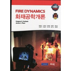 화재공학개론, 화수목