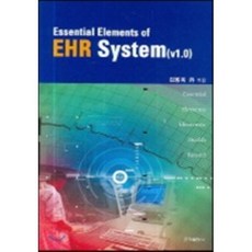 eh-1820r