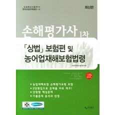 상법보험편